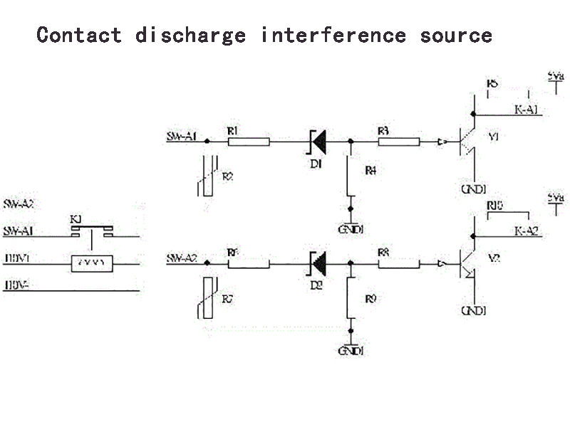 Contact discharge interference source