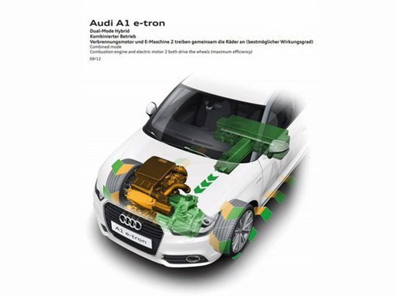 Hybrid vehicles where electricity and other energy sources complement each other