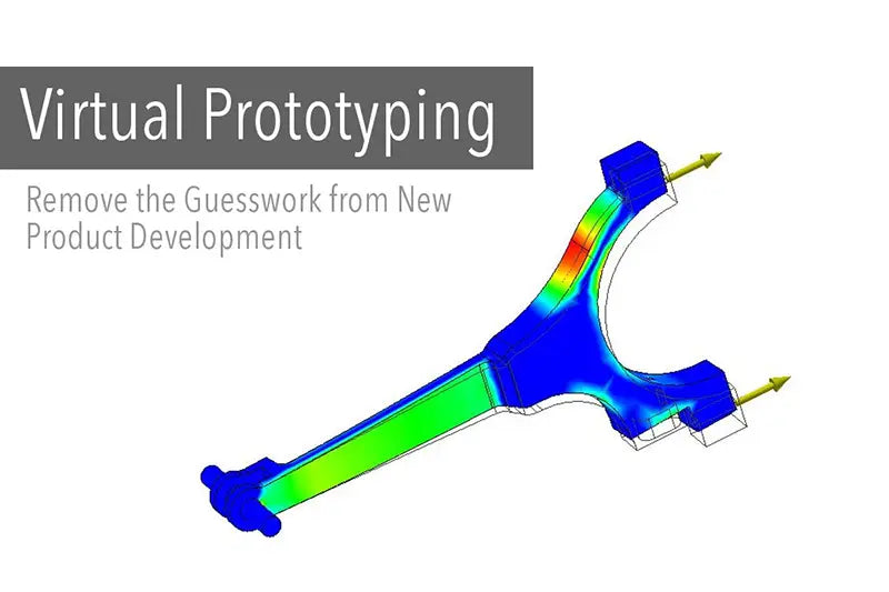 development of virtual prototypes