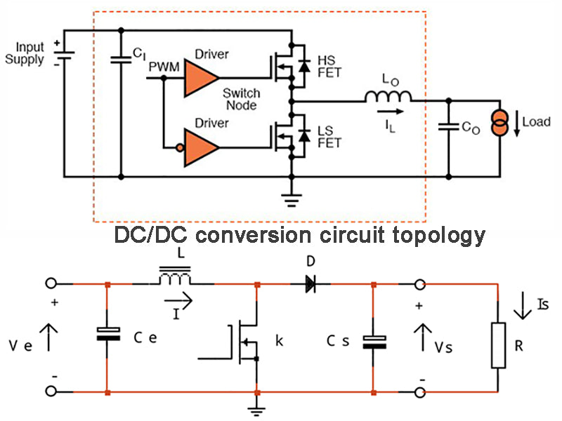 DC/DC conversion circuit topology