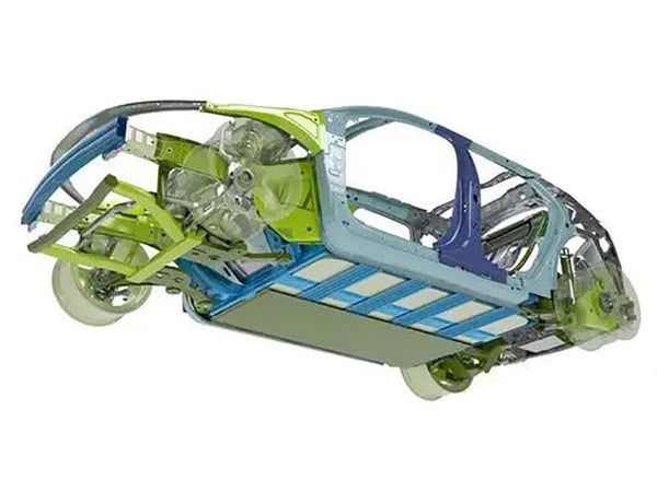 Different structure and spatial layout