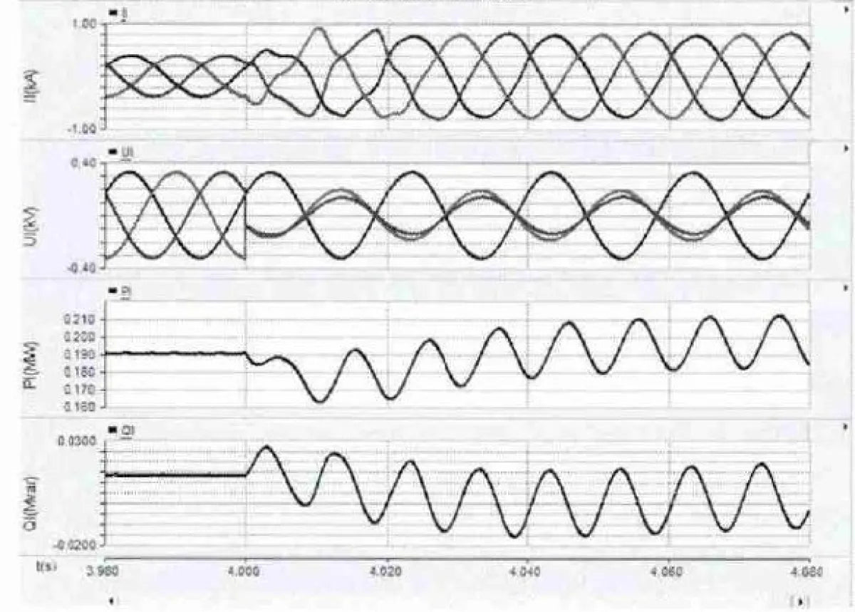 Fault-between-two-phases-on-the-low-voltage-side-of-the-boost-transformer