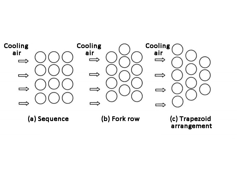 Figure 1 - Battery arrangement