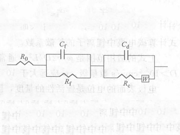 Figure 1 - Equivalent circuit diagram of lithium ion inserted into carbon anode material