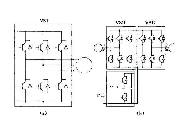 Typical topology of automotive motor drive converter