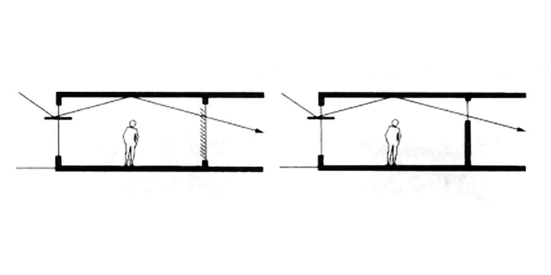 Figure 2 - Glass partitions allow natural light to penetrate deep into the interior