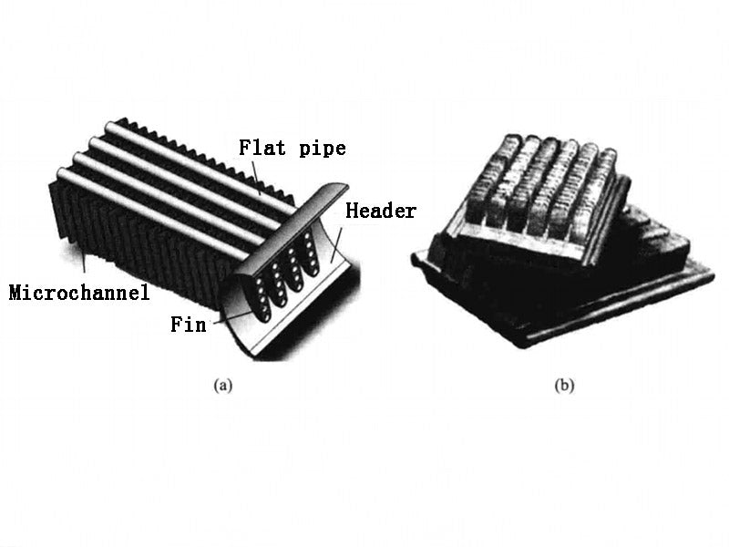 Figure 2 - Two types of microchannel heat exchangers