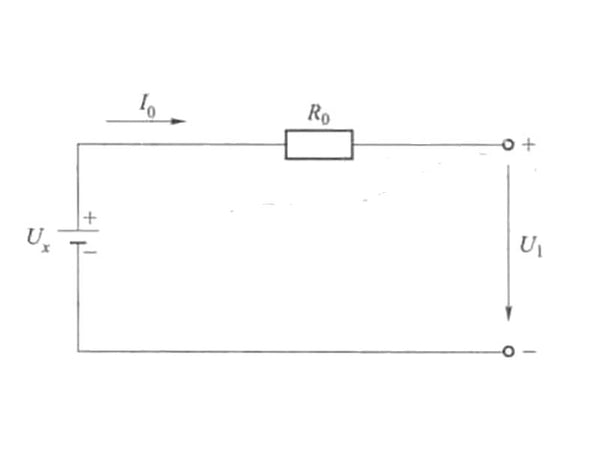 Figure 2 Simple model of battery internal resistance
