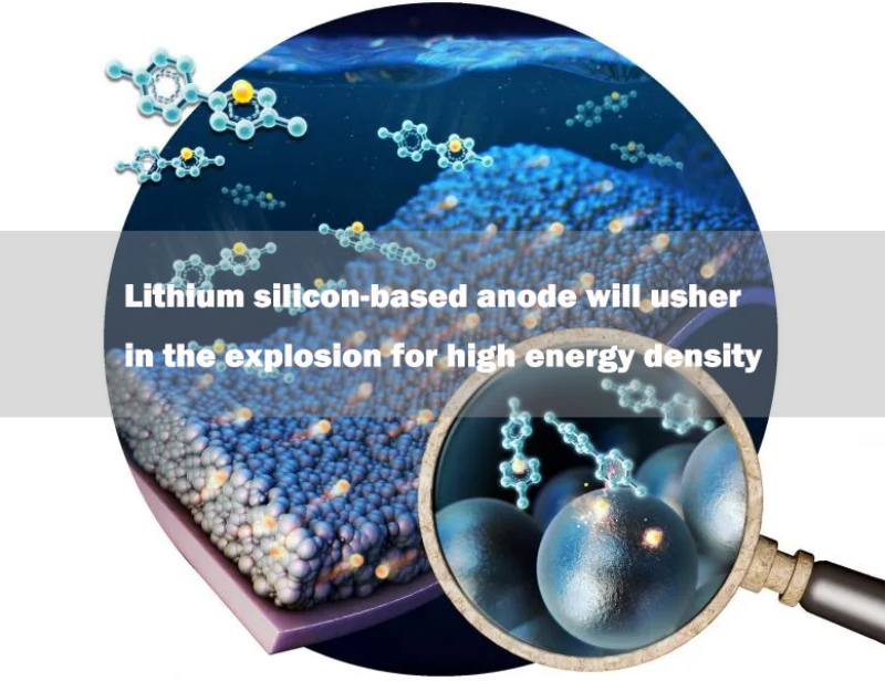 For high energy density, lithium silicon-based anode will usher in the explosion