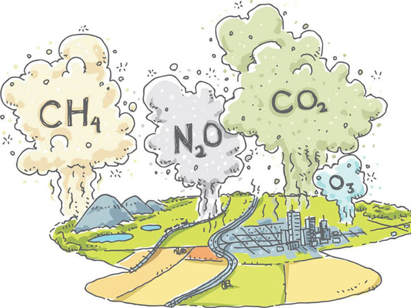 Greenhouse gases