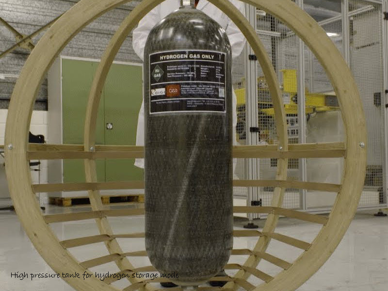 High pressure tank for hydrogen storage