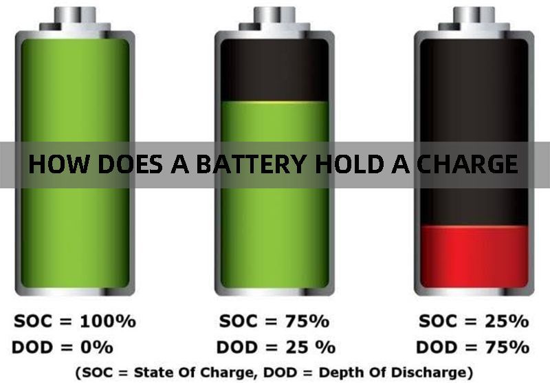 How does a battery hold a charge