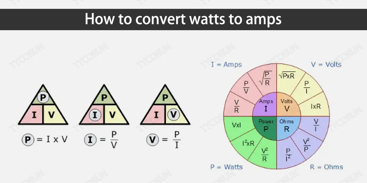 How to convert watts to amps