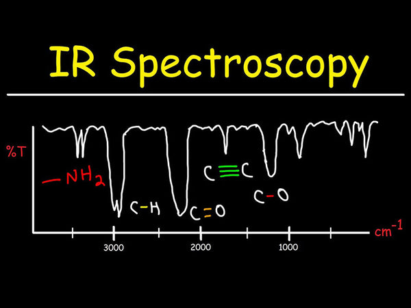 IR Spectroscopy