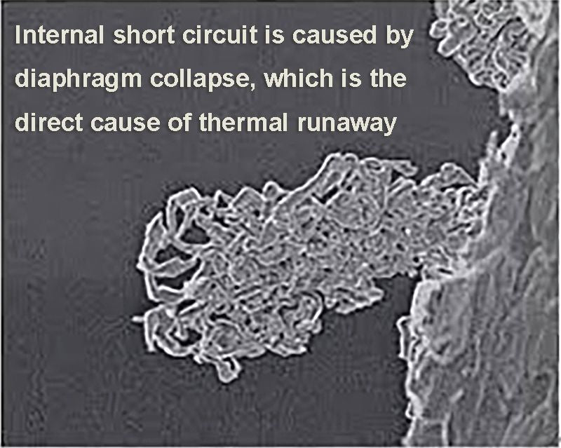 Internal short circuit is caused by diaphragm collapse, which is the direct cause of thermal runaway