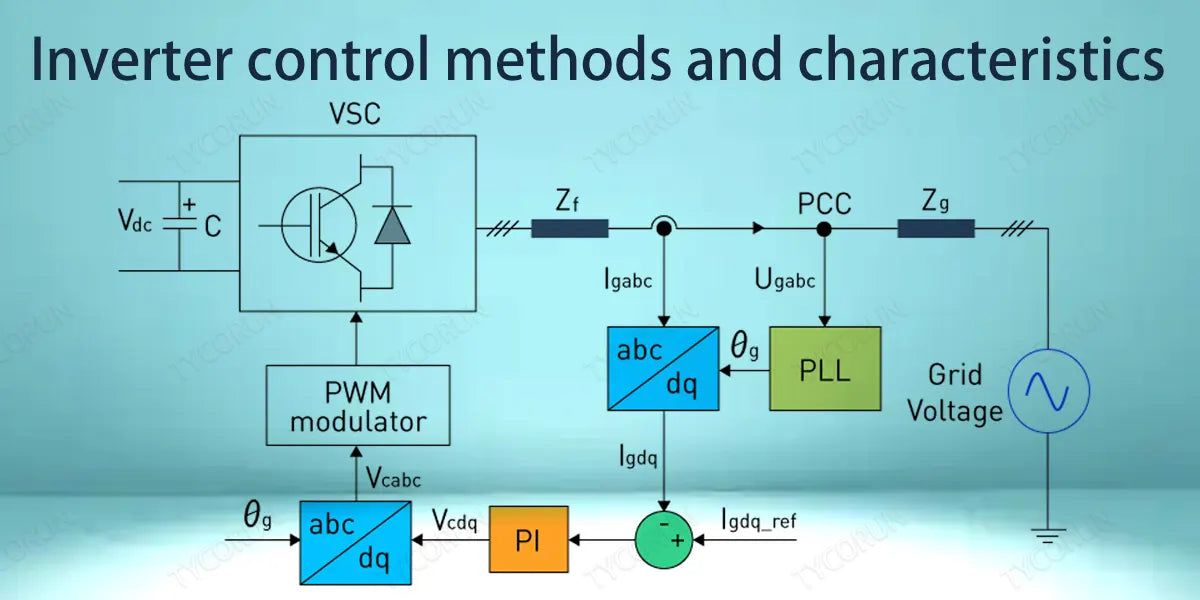 Inverter-control-methods-and-characteristics