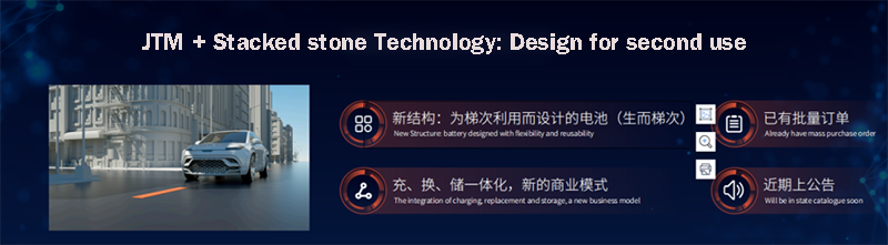 JTM + Stacked stone technology-design for second use
