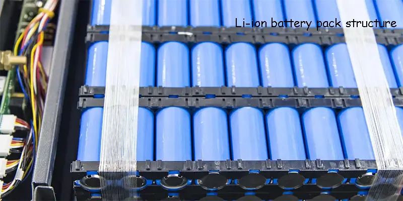 Li-ion battery pack structure
