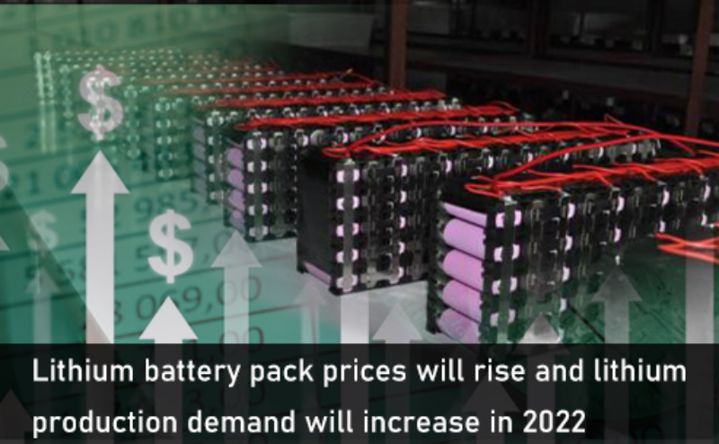 Lithium battery pack prices will rise and lithium production demand will increase 2022