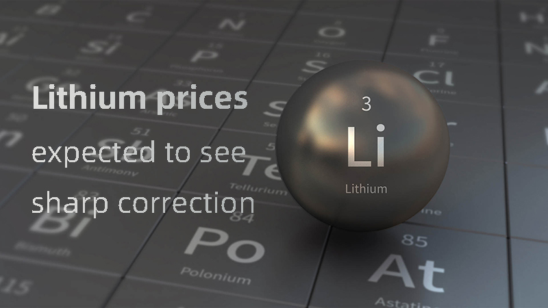 Lithium prices expected to see sharp correction