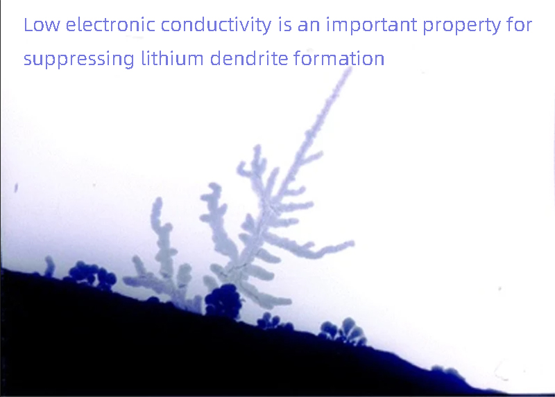 Low electronic conductivity is an important property for suppressing lithium dendrite formation