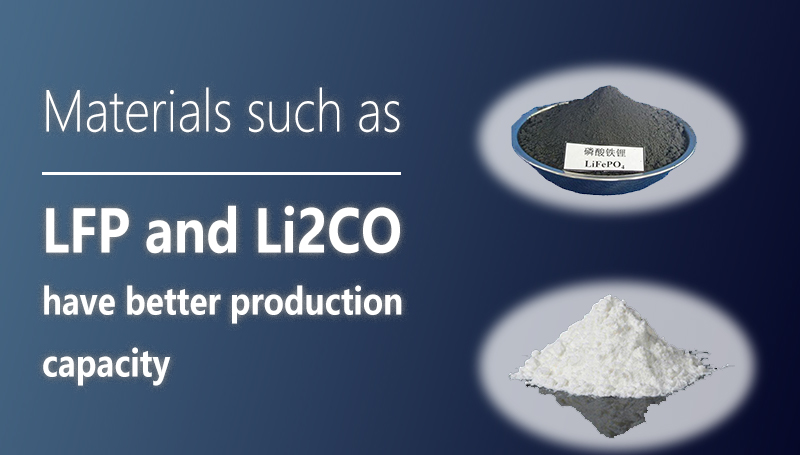 Materials such as LFP and Li2CO have better production capacity