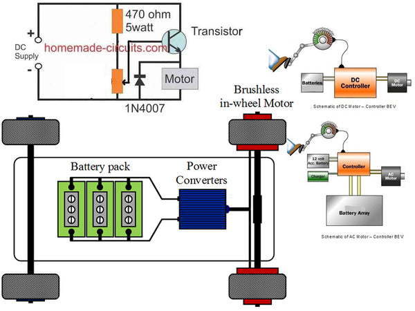 Motor Controller Basics