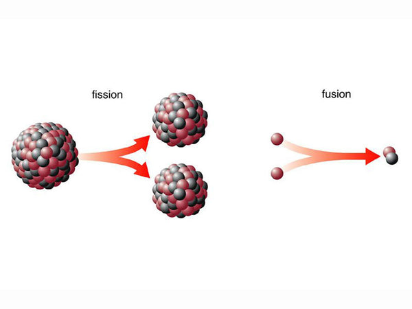 Nuclear fission and nuclear fusion