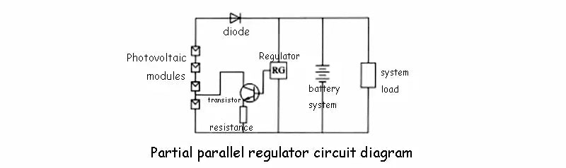 Partial parallel regulator circuit diagram