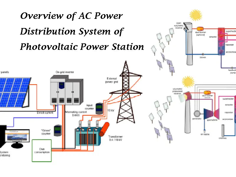 Photovoltaic Power Station