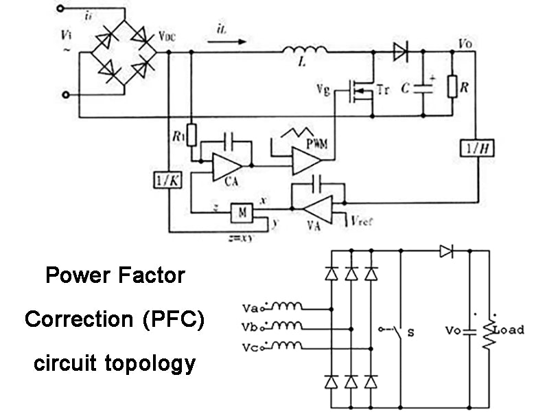 Power Factor Correction (PFC) circuit topology