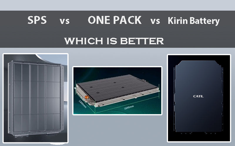 SPS vs ONE PACK vs Kirin Battery which is better