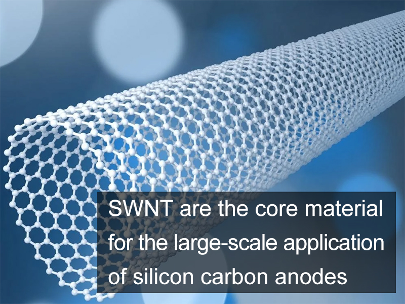 SWNT are the core material for the large-scale application of silicon carbon anodes