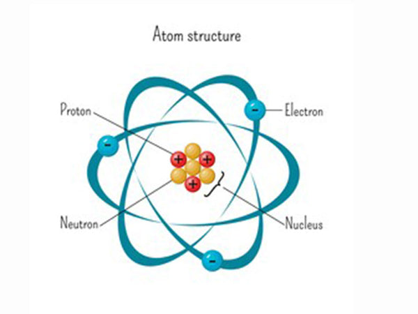 Schematic diagram of atomic structure