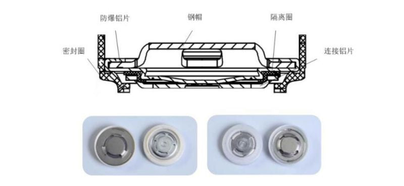 Schematic diagram of the cylindrical battery top cover (safety valve)