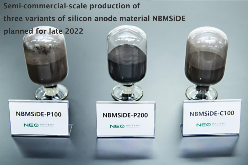 Semi-commercial-scale production of three variants of silicon anode material NBMSiDE planned for late 2022