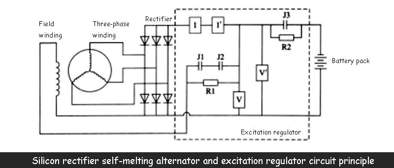 Silicon rectifier self-melting alternator and excitation regulator circuit principle