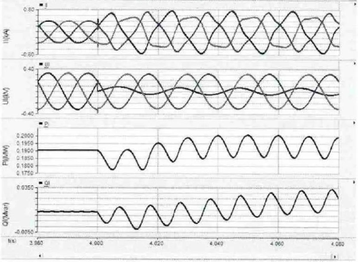 Single-phase-fault-on-low-voltage-side