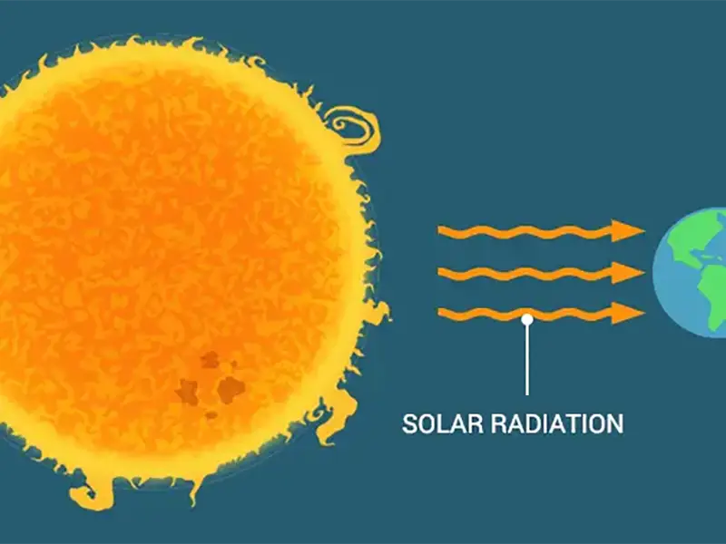 Solar Radiation Energy