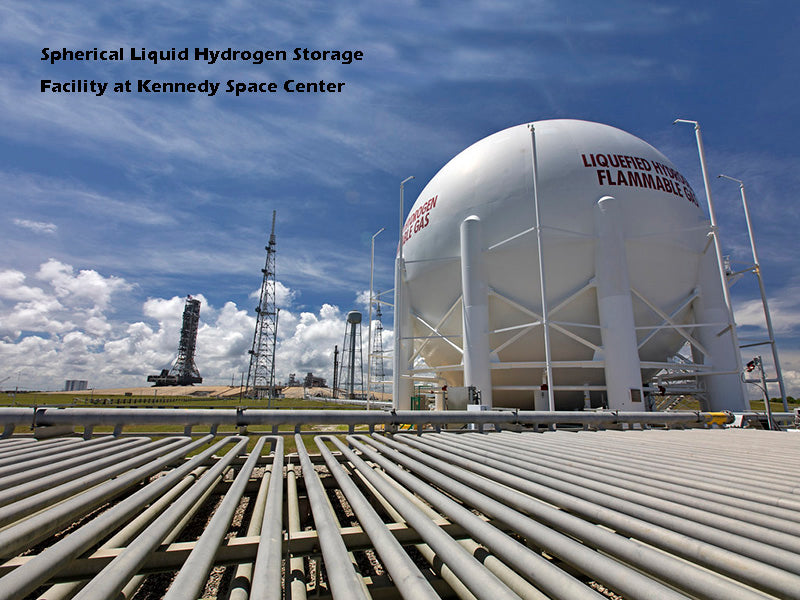 Spherical Liquid Hydrogen Storage Facility at Kennedy Space Center