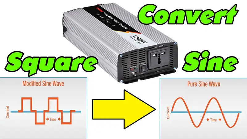 Square wave inverter