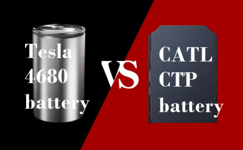 Tesla 4680 online battery charge time