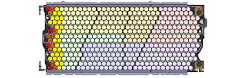 The arc surface of the cylinder inhibits the lateral heat transfer to some extent