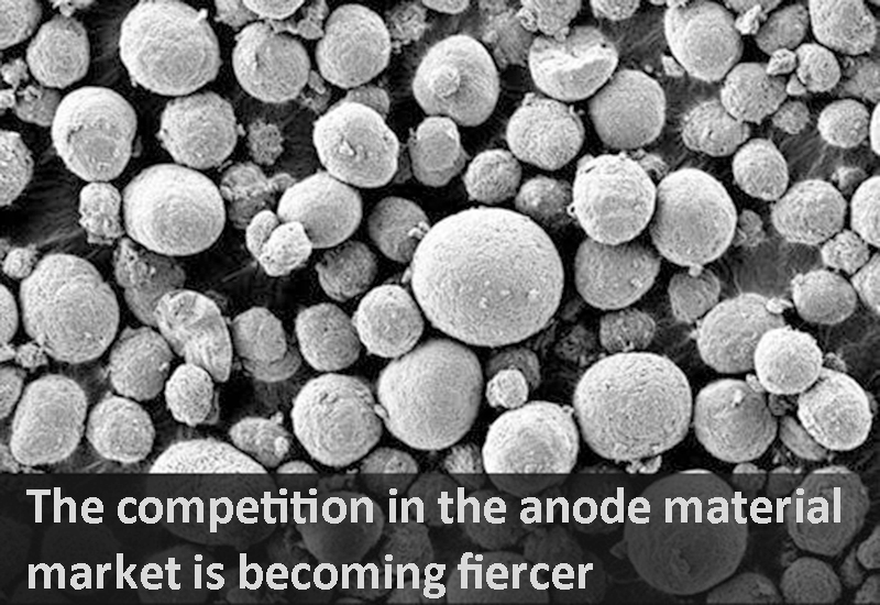 The competition in the anode material market is becoming fiercer