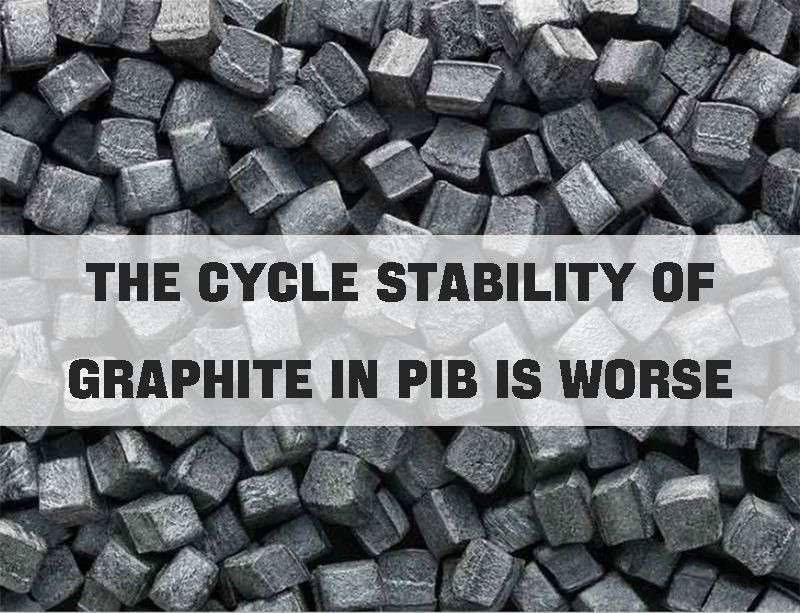 The cycle stability of graphite in potassium ion battery is worse.jpg