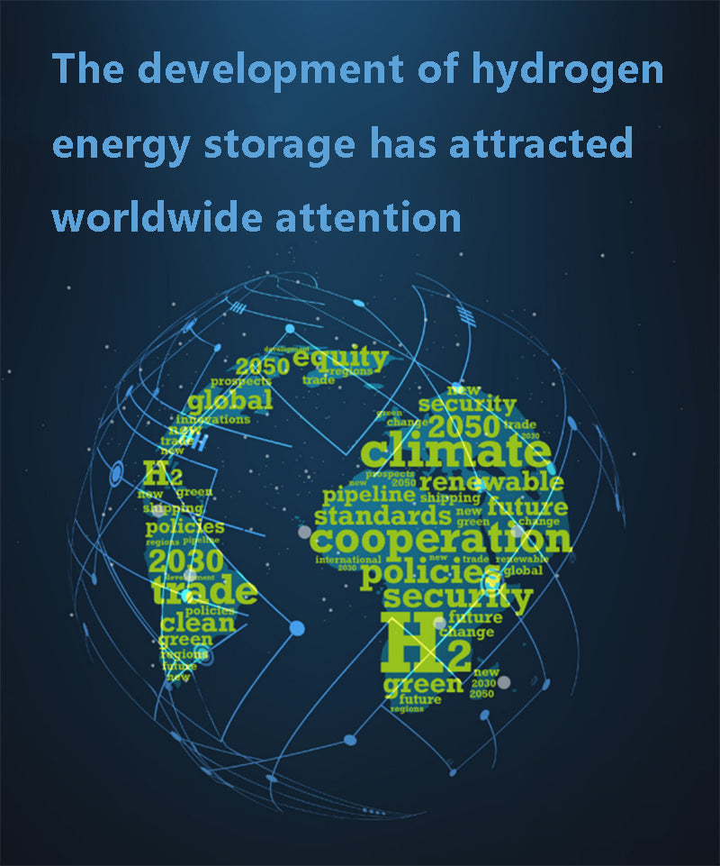 The development of hydrogen energy storage has attracted worldwide attention