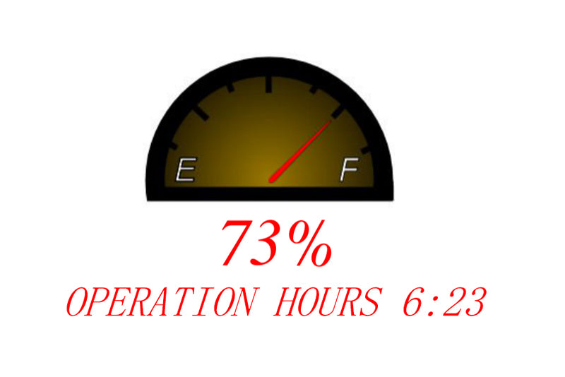 The high-current discharge capacity of lithium-ion batteries can be adjusted over a wide range by using thicker or thinner layers of active materials