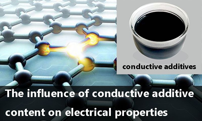 The influence of conductive additive content on electrical properties