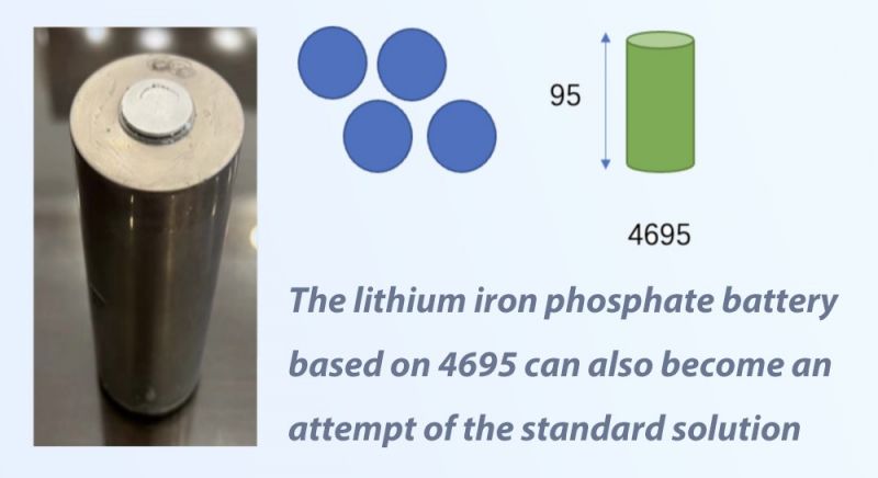 The lithium iron phosphate battery based on 4695 can also become an attempt of the standard solution