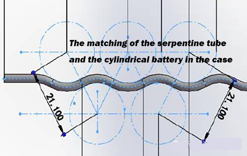 The matching of the serpentine tube